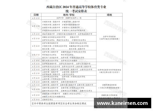 JN江南体育2024年高考本科之南京航空航天大学英国高等教育文凭海外留学的绝佳选择 - 副本 - 副本